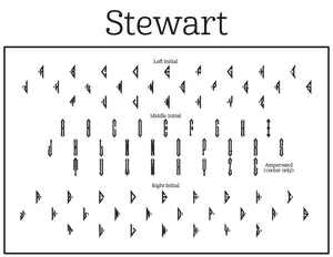 Stewart Personalized Self-inking Round Return Address Stamp Font