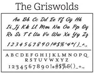 The Personalized Self-inking Round Return Address Stamp Font
